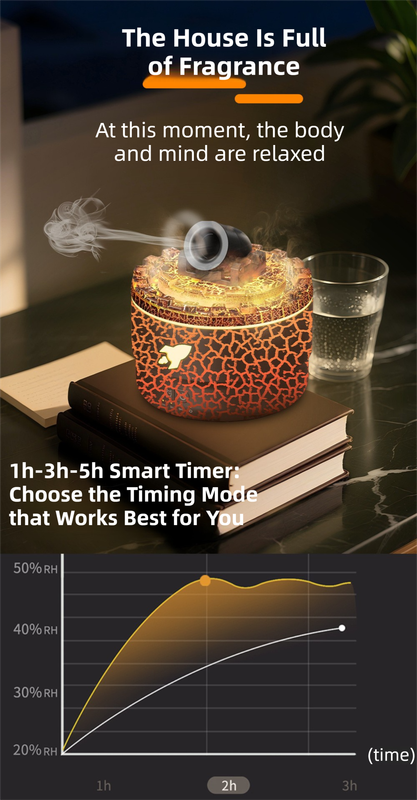 Volcano Flame Diffuser - When Your Room Needs Dramatic Ambiance