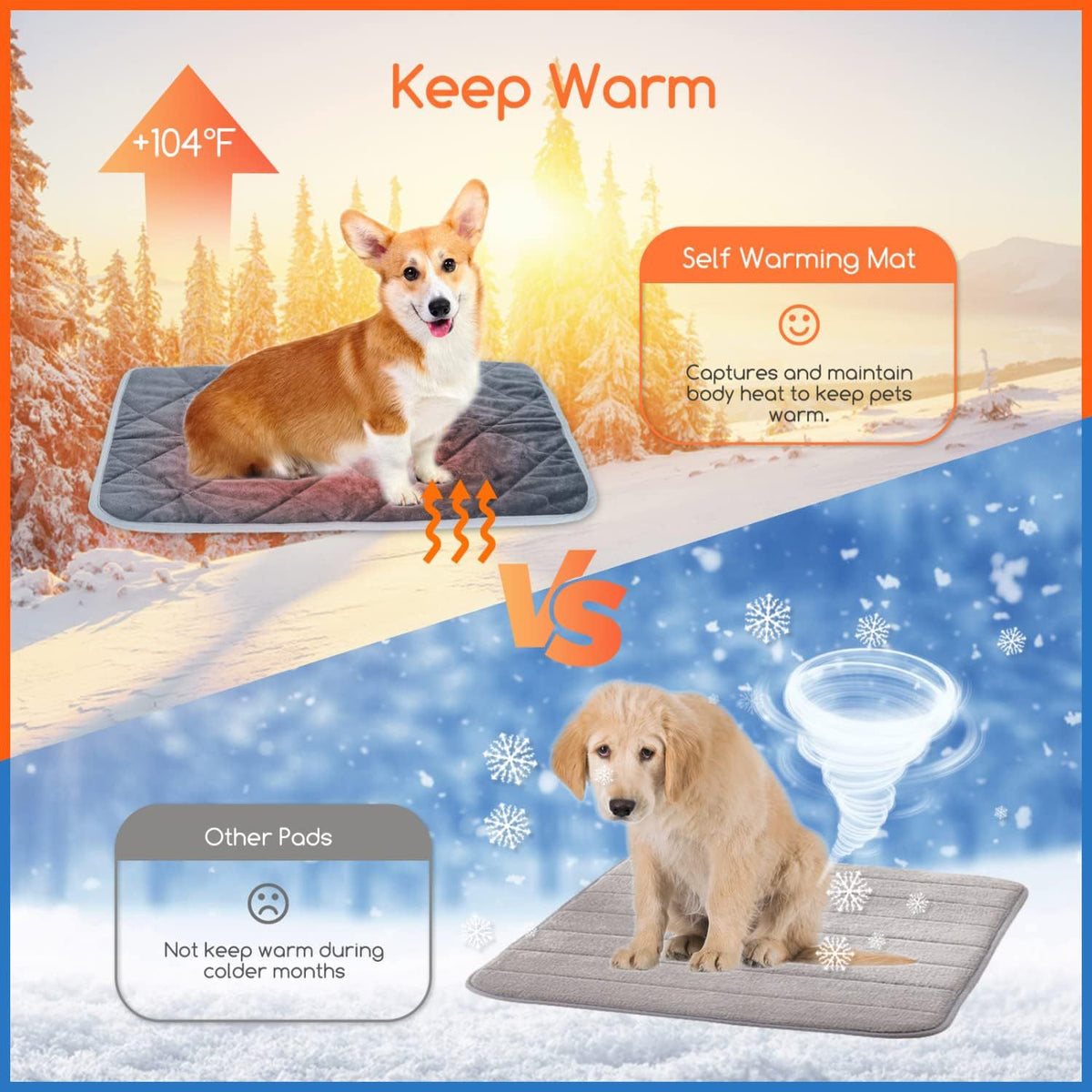 Self-Warming Pet Mat with Heat Reflective Technology for Dogs and Cats Waterproof No Electricity Needed Comfortable Winter Pad for Local Pet Owners(72*115cm)
